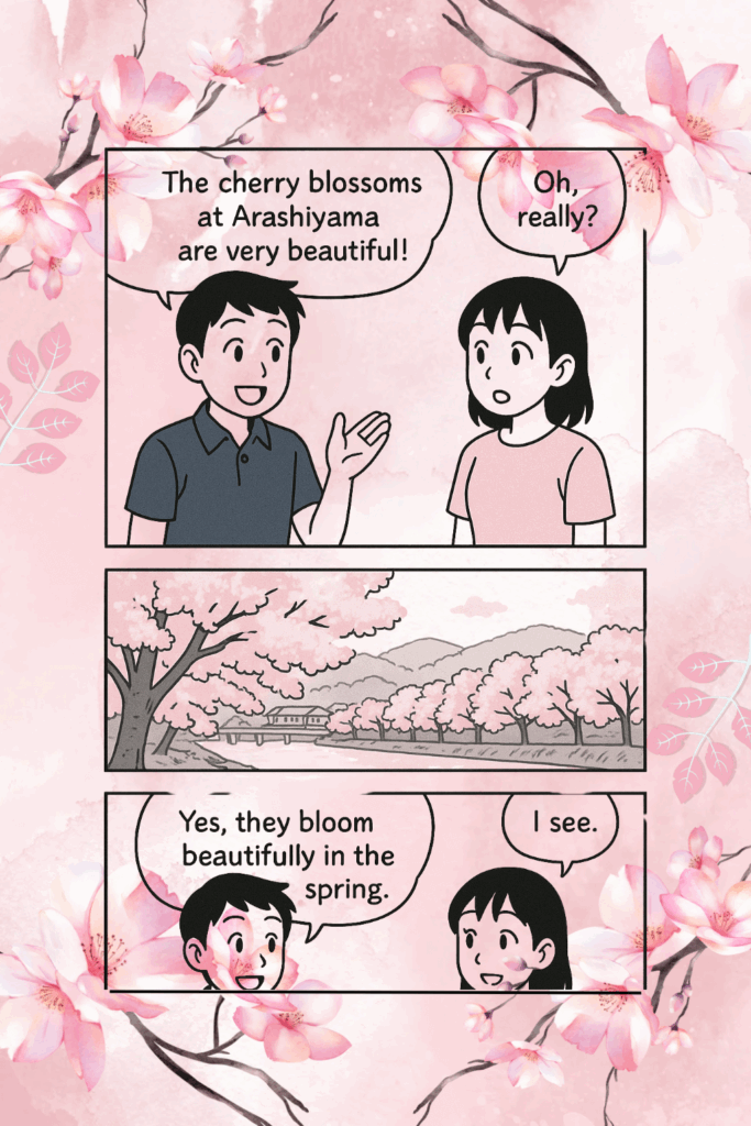 嵐山の桜の紹介