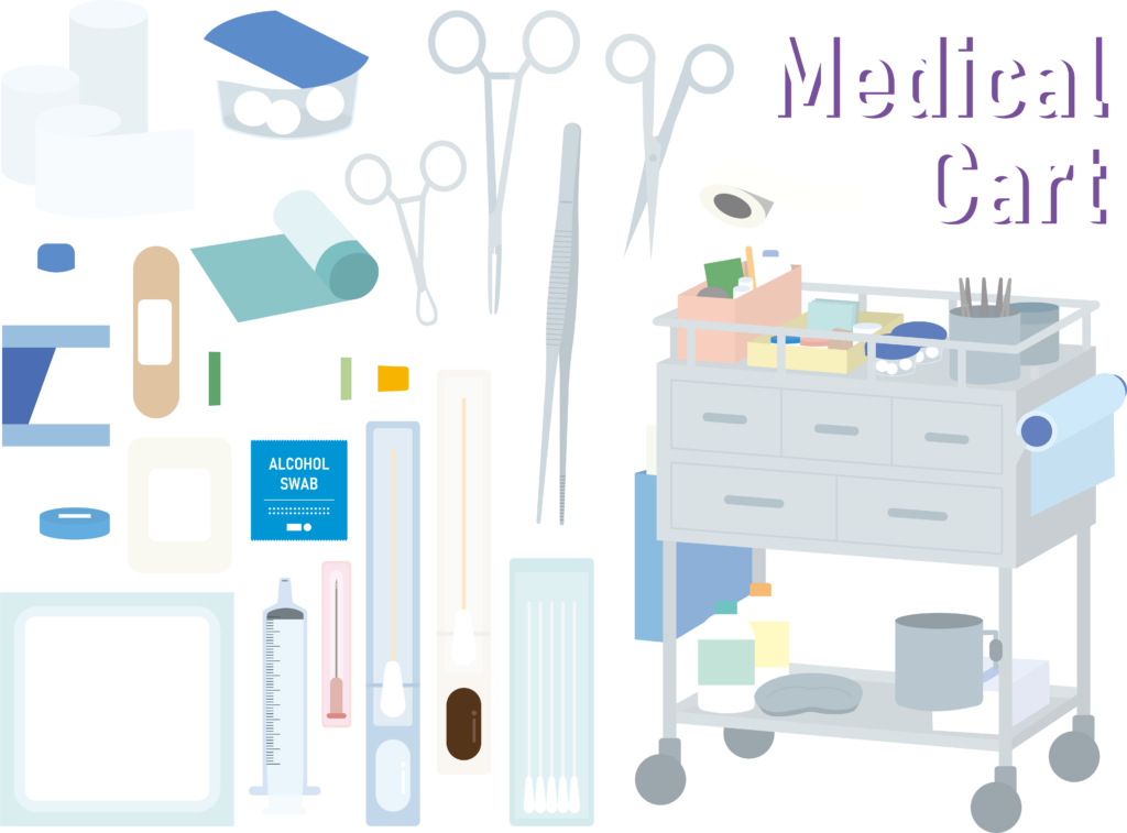 診療・療養等材料費は１回ごとに消費する診療材料、衛生材料の費消額