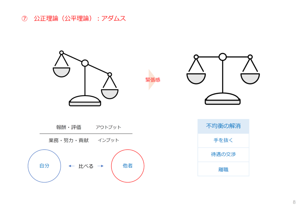 社会福祉法人の経営学・管理論