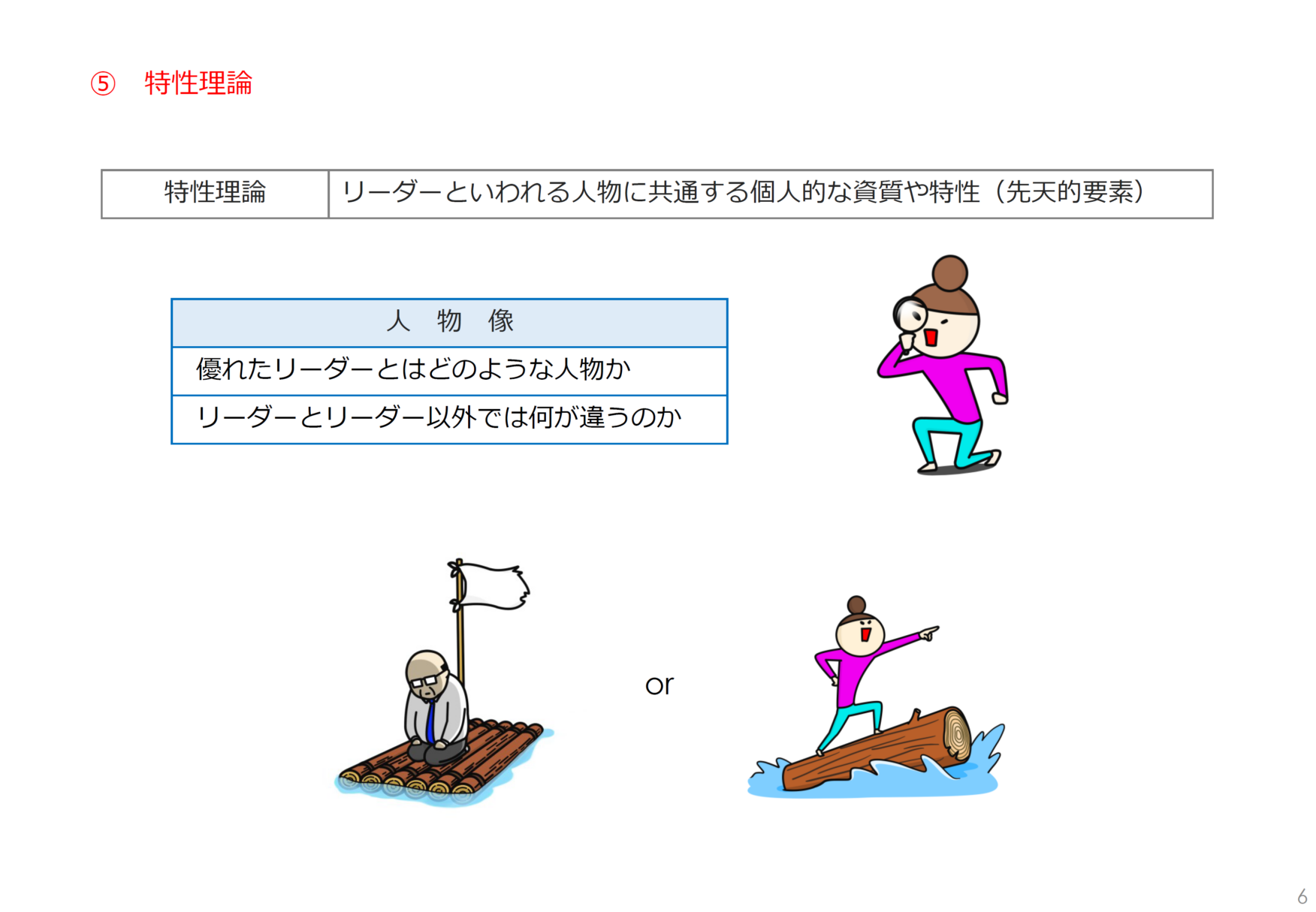 社会福祉法人の経営学・リーダーシップ理論