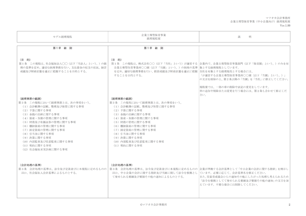 経理規程の説明書の紹介