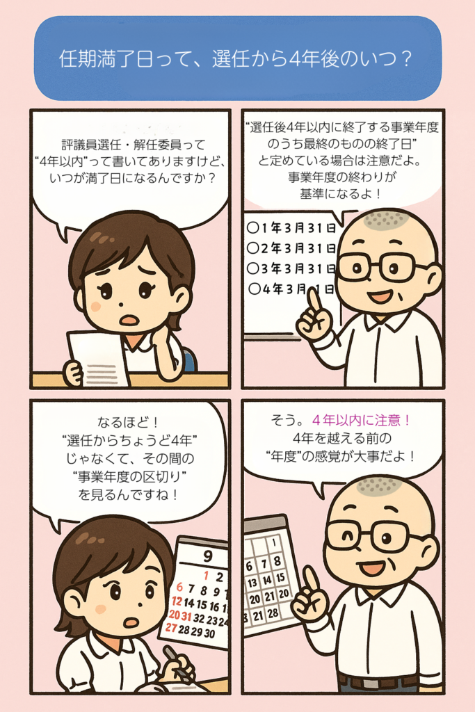 評議員選任・解任委員の任期満了の日とは　４年以内の事業年度の末日
