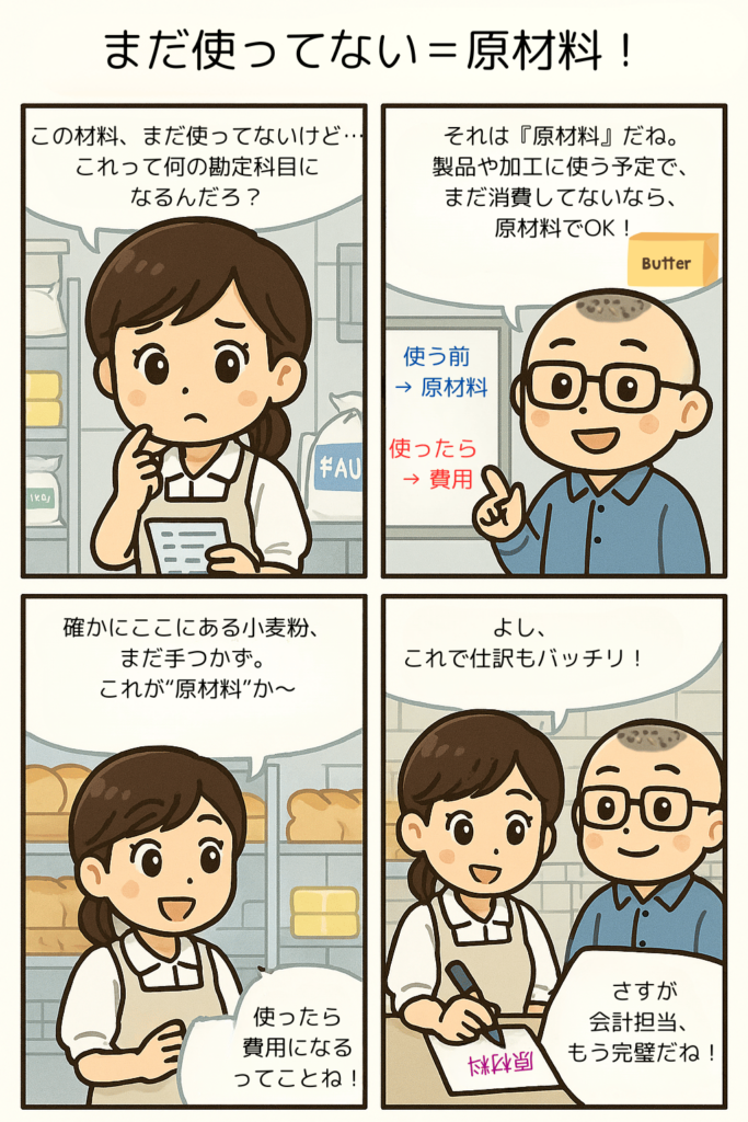 原材料　社会福祉法人会計をマンガで解説