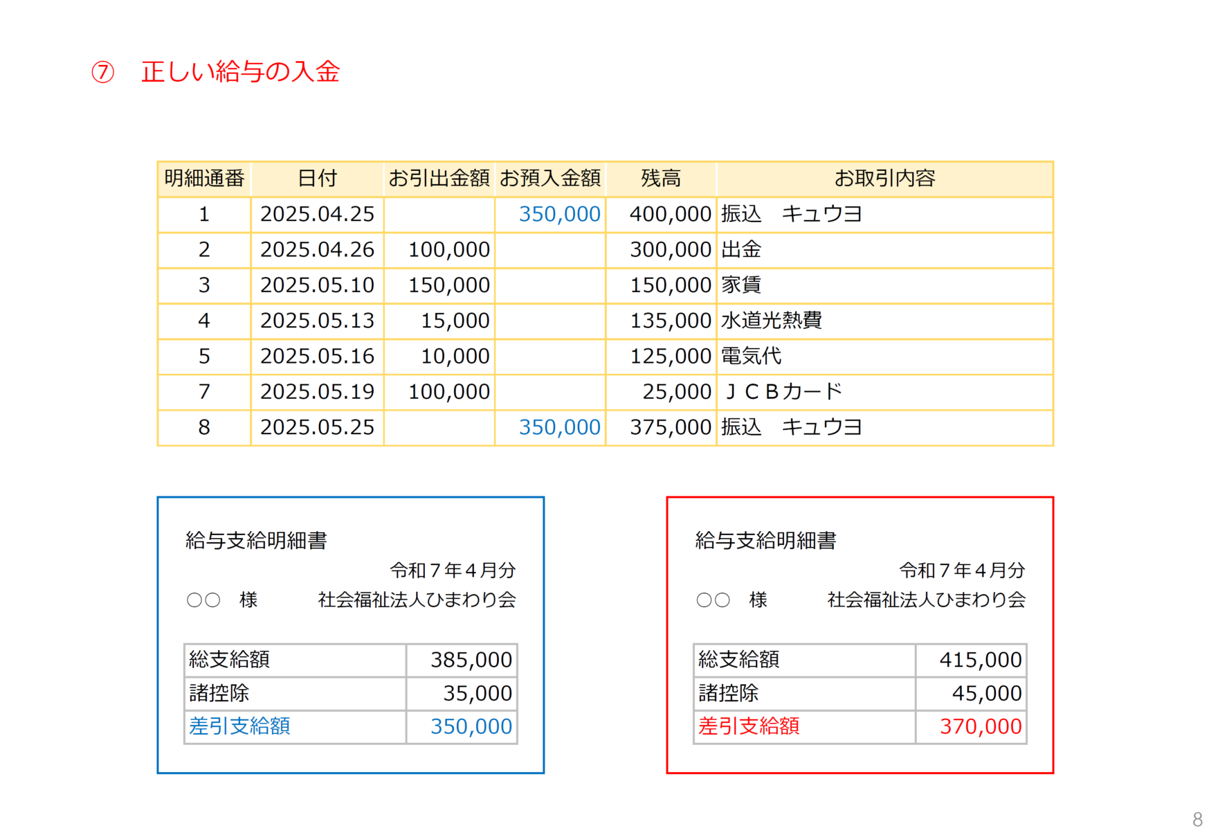 社会福祉法人の未収金管理