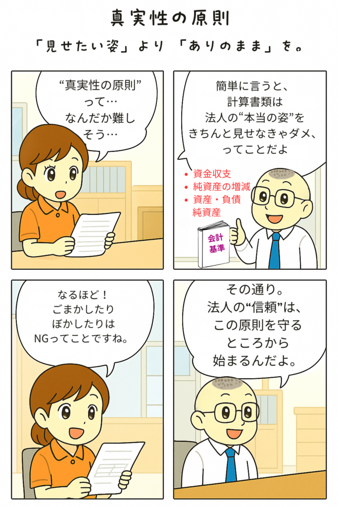真実性の原則
