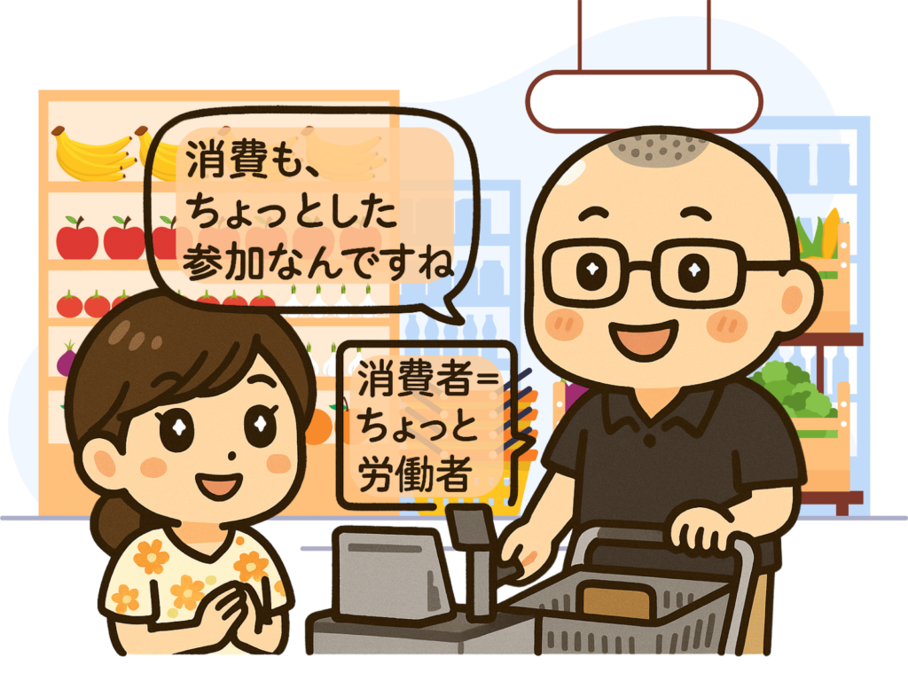 2040　販売サービスの未来