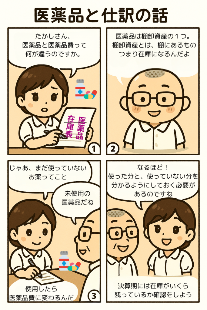 医薬品 社会福祉法人会計の勘定科目を漫画で確認