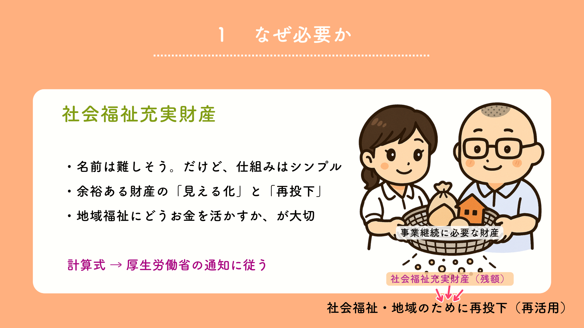 社会福祉充実計画の仕組みと手続を10分で学べる入門動画講座|専門家20年の経験を凝縮 第1項目の説明図