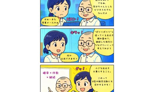 営業メールにうんざりするおとはさんに、たかしさんが実はビジネスモデルだと解説し、最後はB型の販売に活かせると気づく4コマ漫画のアイキャッチ画像