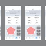 睡眠アプリのデータ 5つの指標。2025.10.22〜2025.10.25