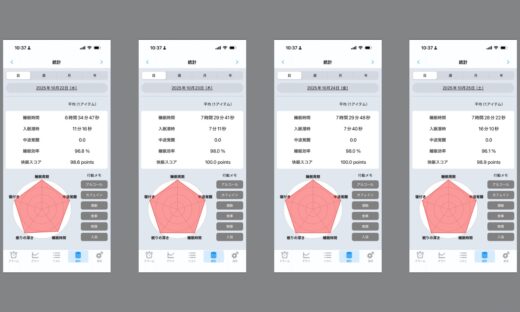 睡眠アプリのデータ 5つの指標。2025.10.22〜2025.10.25