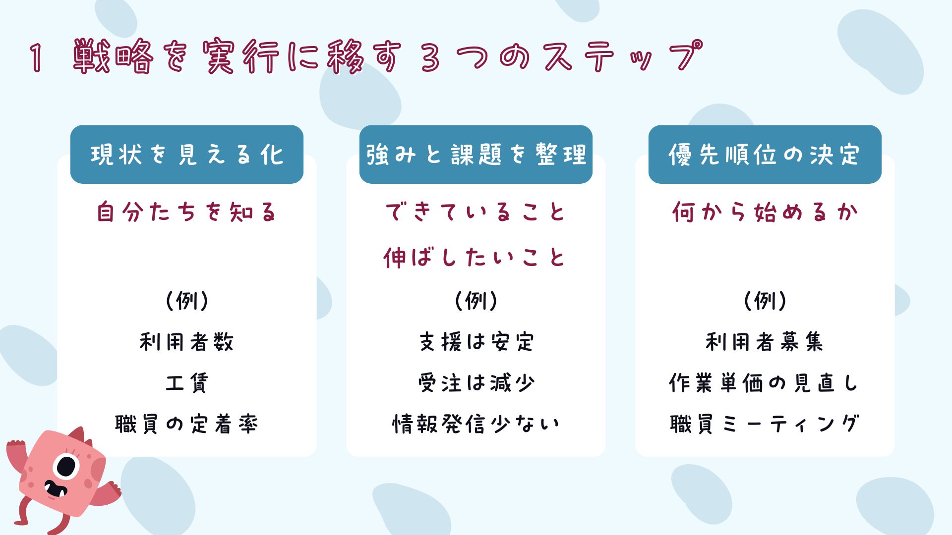 「就労継続支援B型の経営戦略｜地域に残し続けるための準備を学べる１０分動画」の３つのポイント