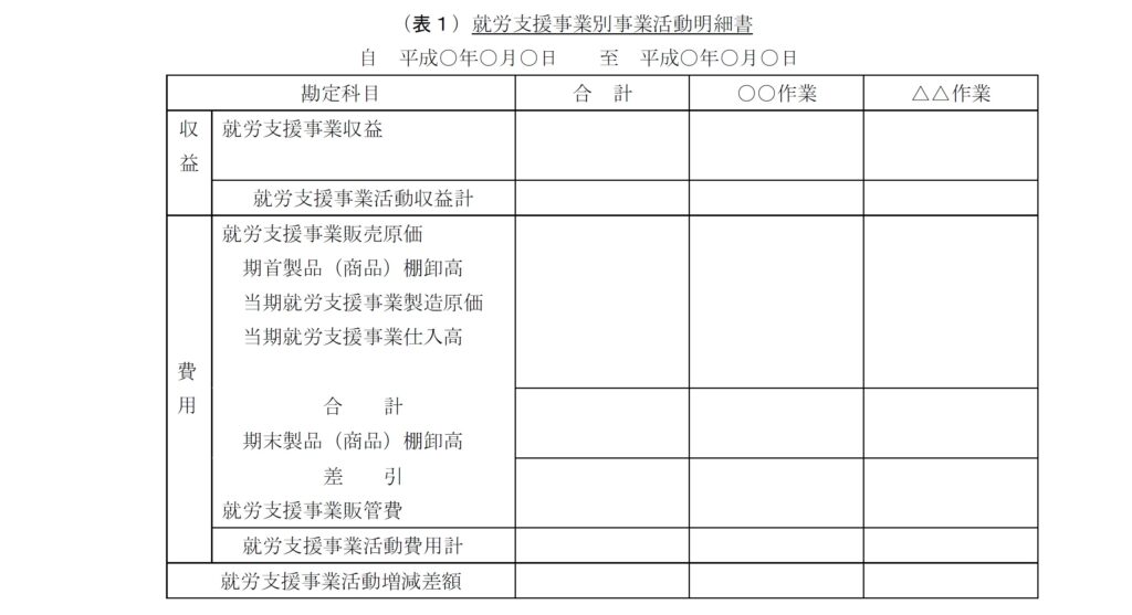 就労支援事業別事業活動明細書