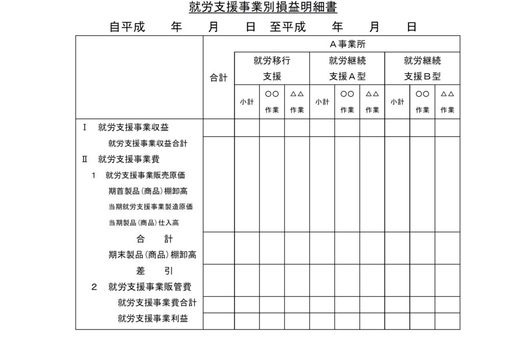就労支援事業別損益計算書②