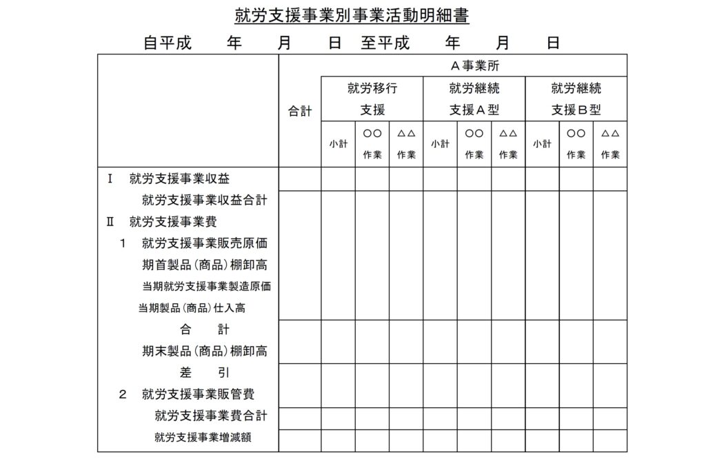就労支援事業別活動計算書②