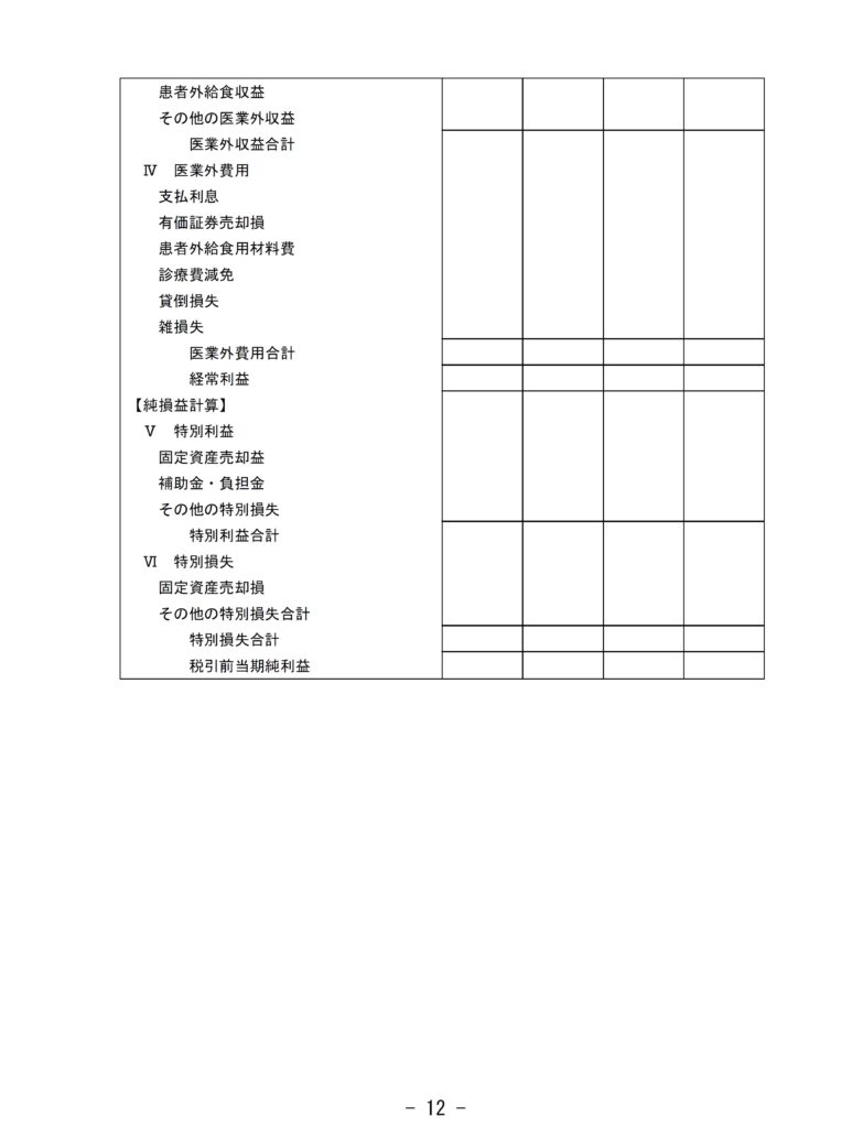 就労支援事業損益計算書④