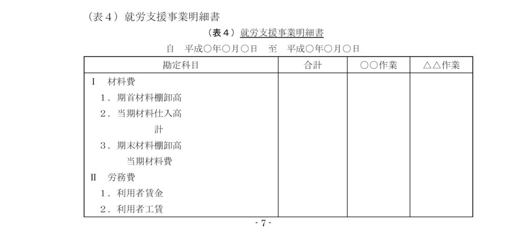 就労支援事業明細書