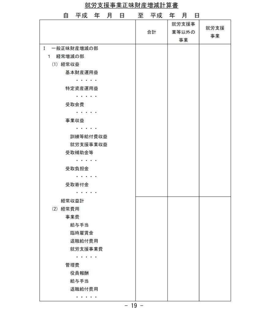 就労支援事業正味財産増減計算書