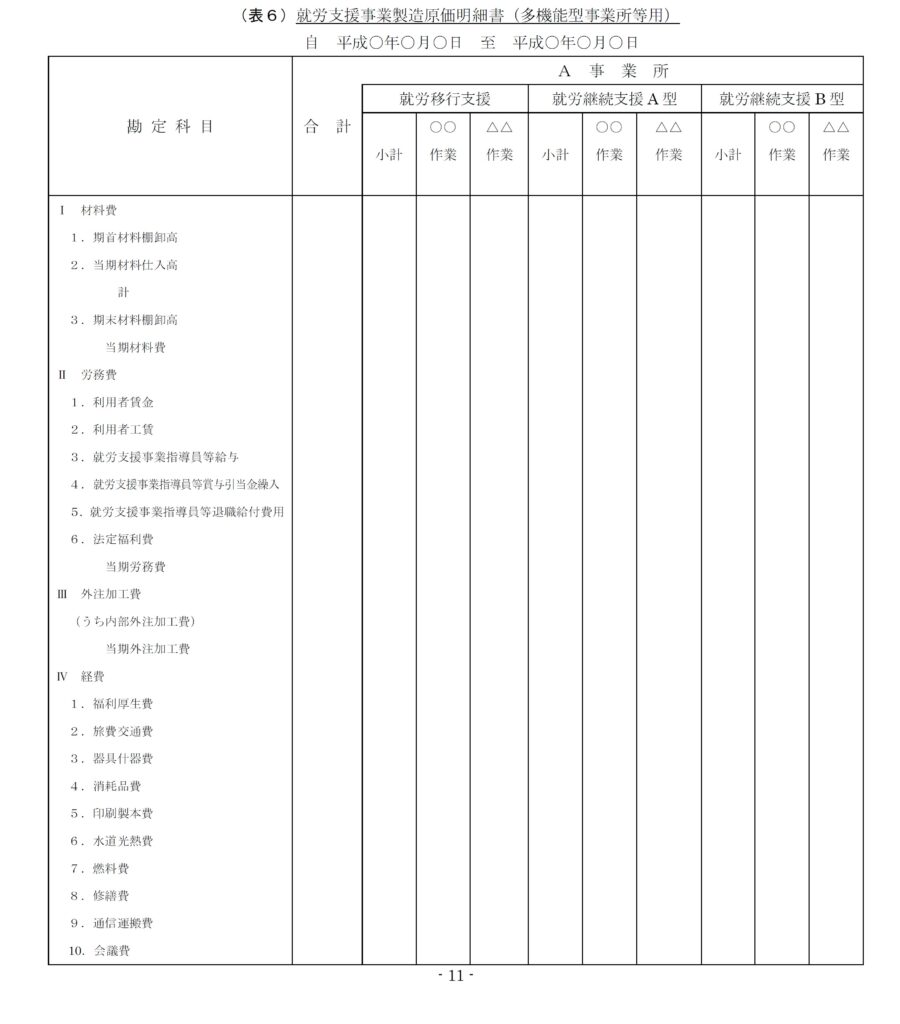 就労支援事業製造原価明細書①（多機能型）
