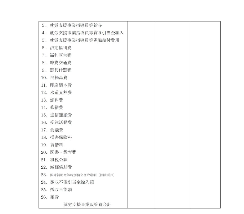 就労支援事業製造販管費明細書②