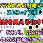 就労継続支援B型の現状を見える化する１０分動画｜ステップ①を学べる動画講座のサムネイル画像