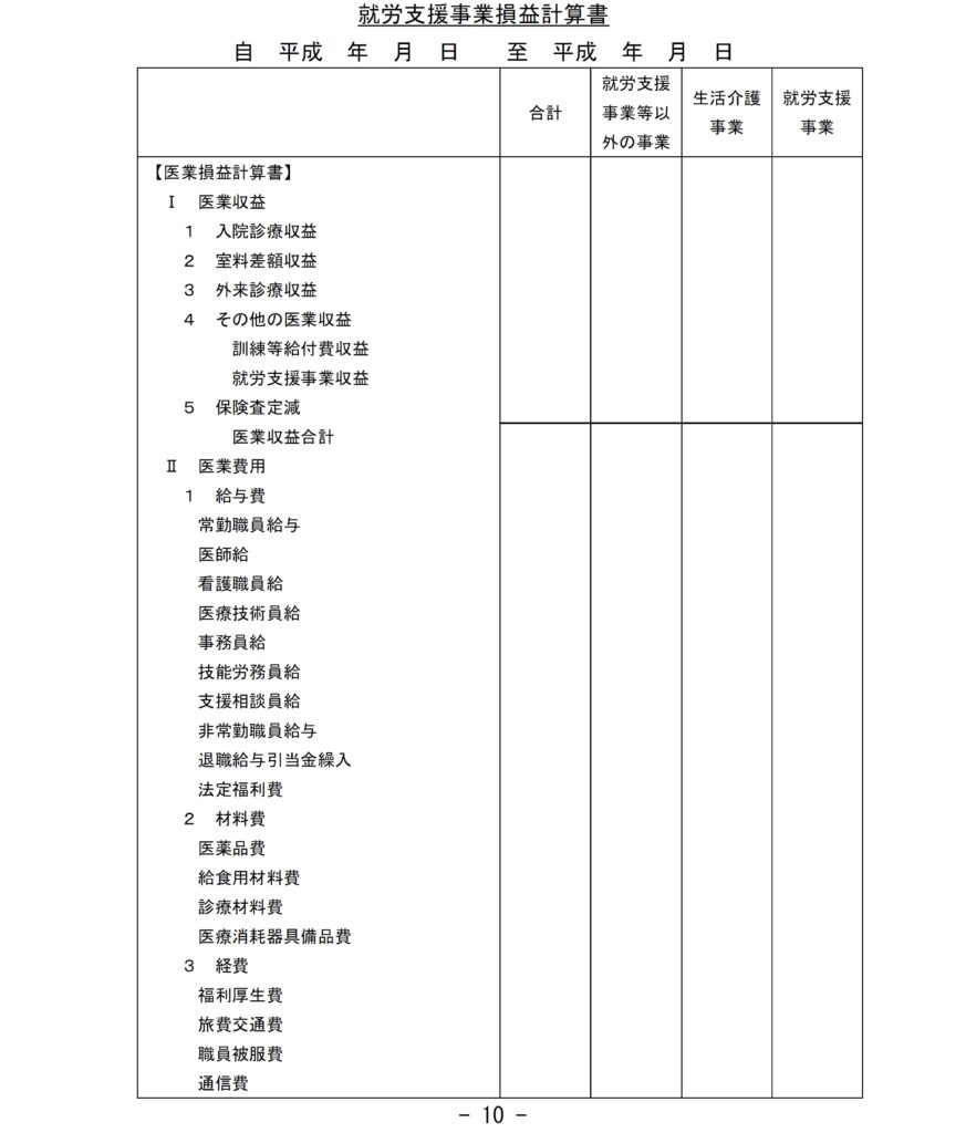 就労支援事業損益計算書②