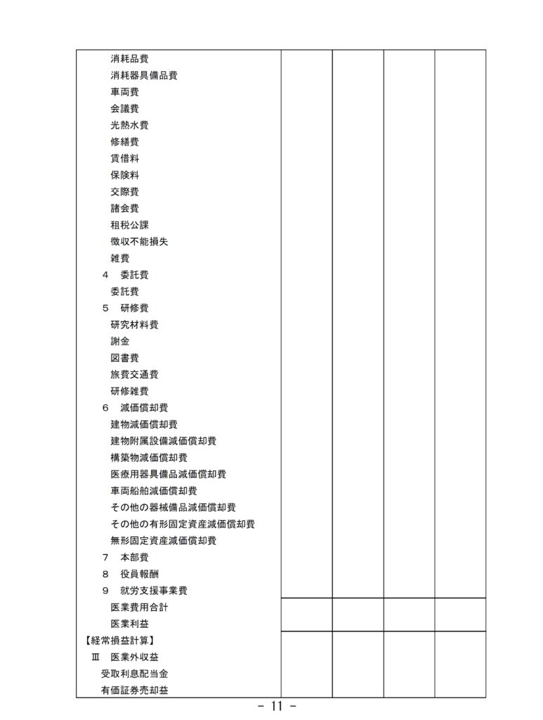 就労支援事業損益計算書③