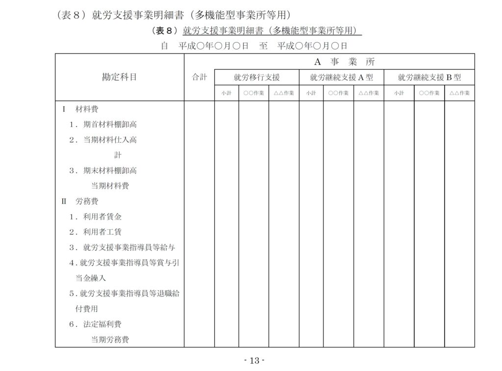 就労支援事業明細書(多機能型）①