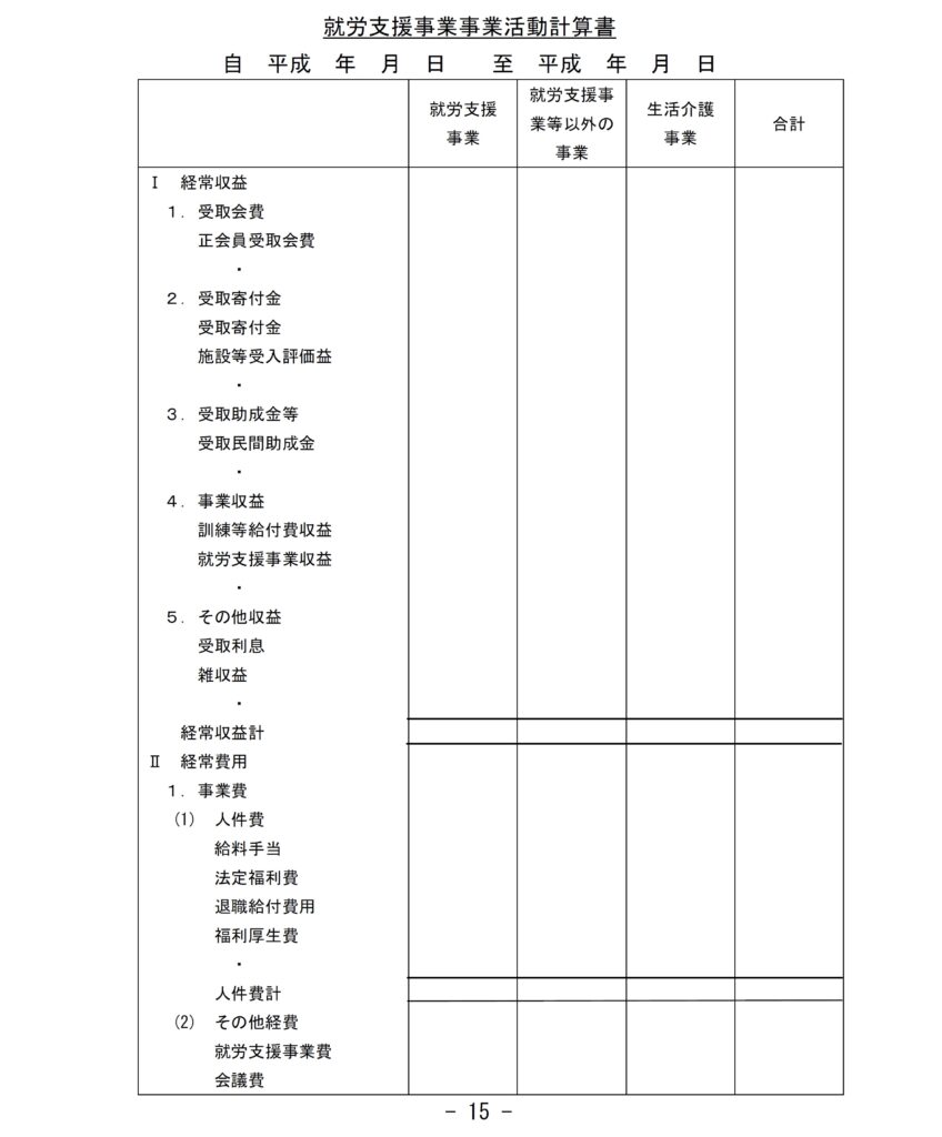 就労支援事業活動計算書