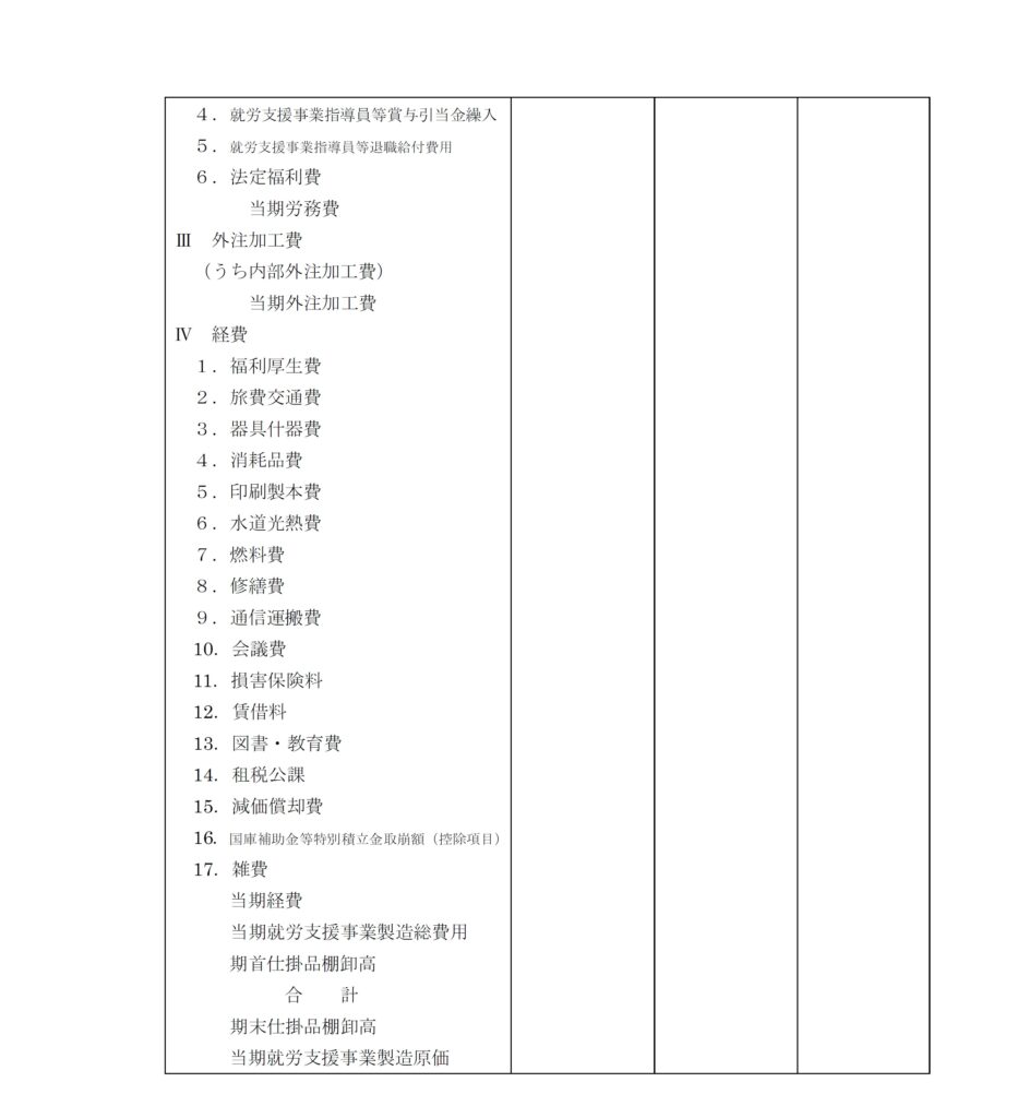 就労支援事業製造原価明細書①-2
