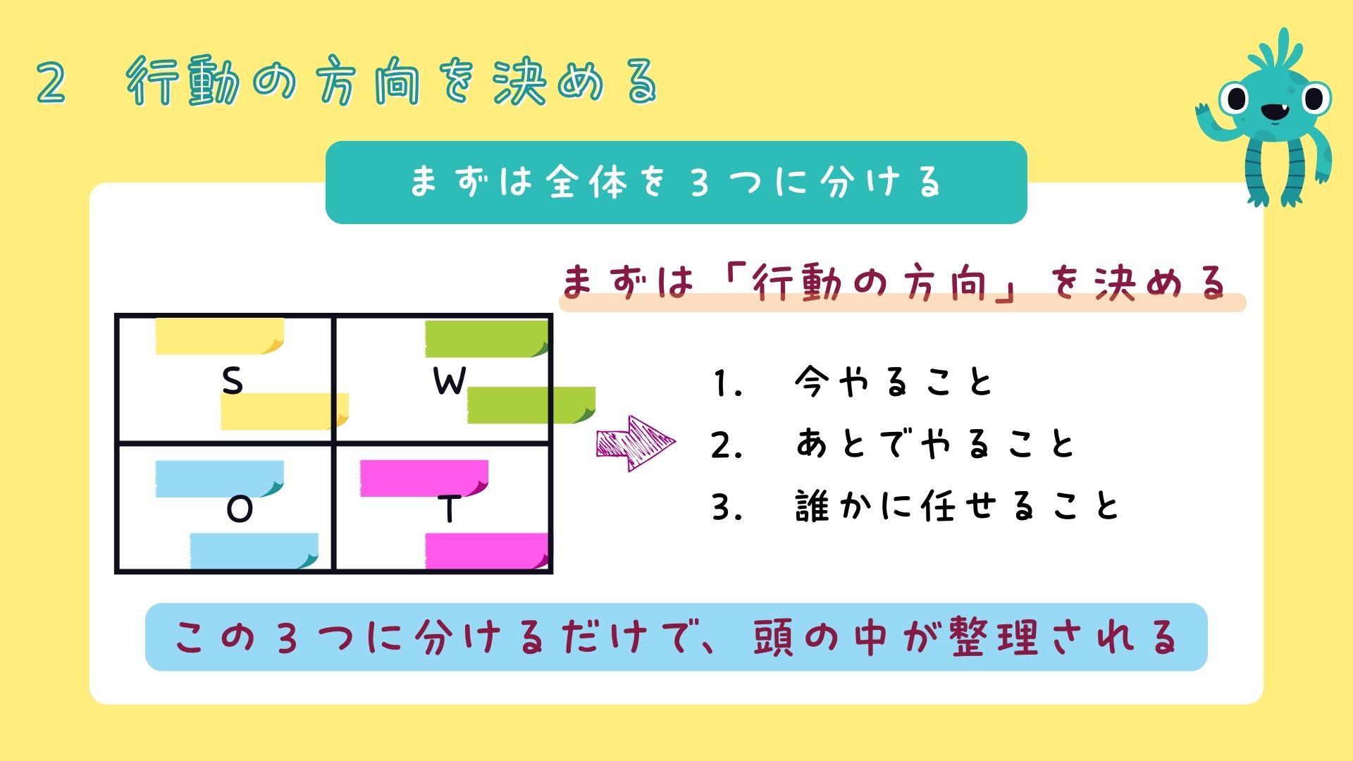 福祉の経営戦略｜優先順位を決めて動き出す動画講座｜使命を守るための戦略スピンオフ③