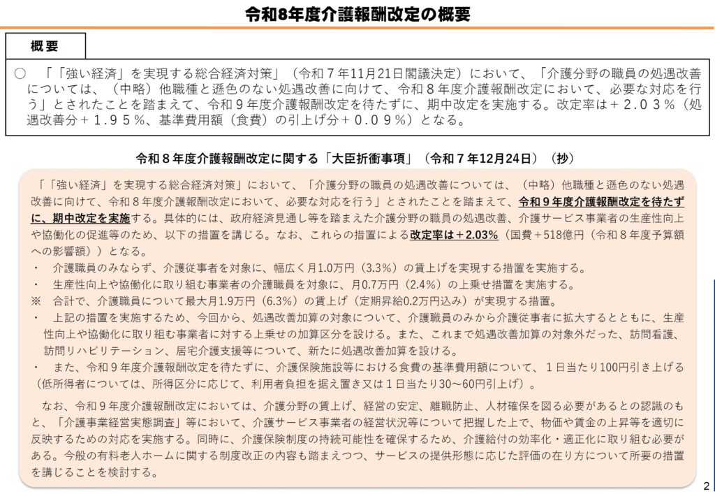 令和8年度介護報酬改定 厚労省資料 3ページ目