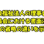 社会福祉法人の理事会と評議員会における書面決議と決議の省略の違いを示す図